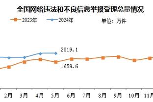 雷竞技电竞应用截图3